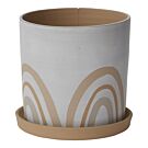 Symbol Pot